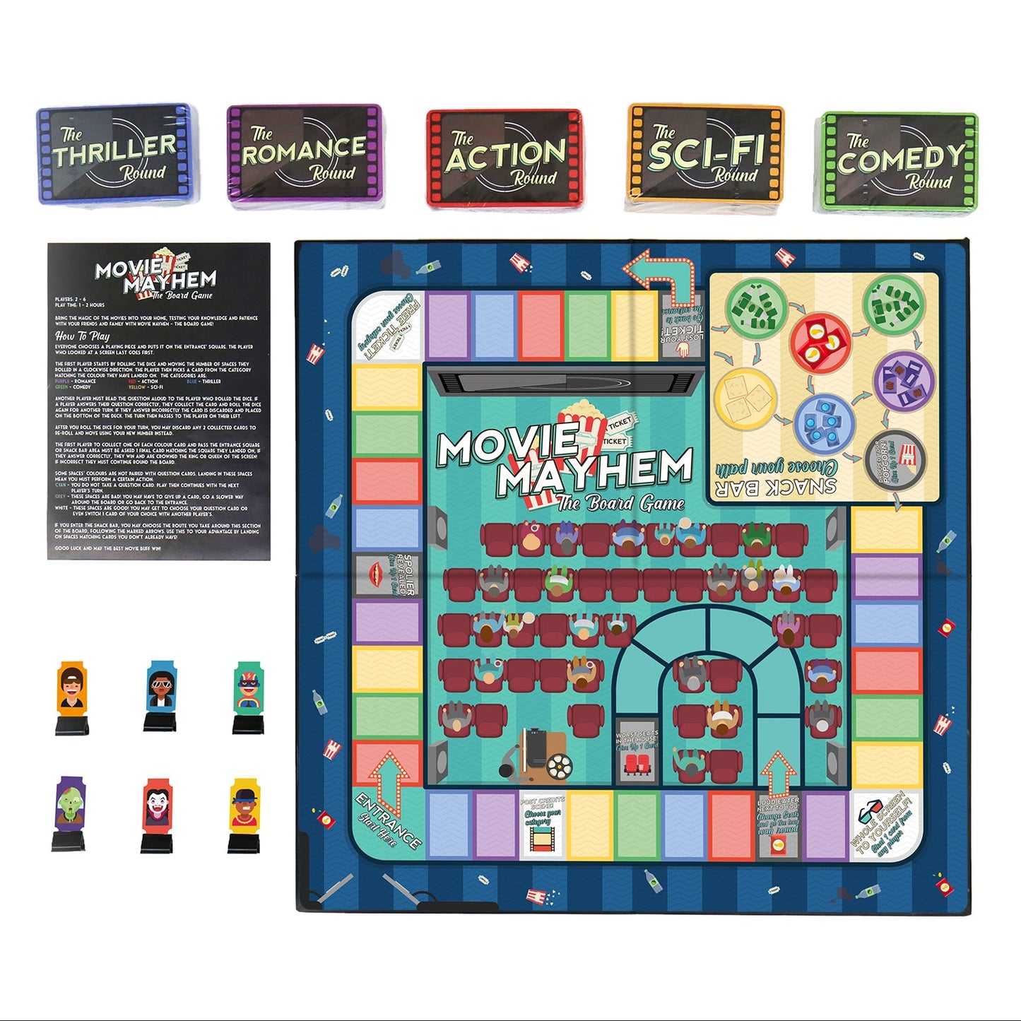 Movie Mayhem: The Board Game
