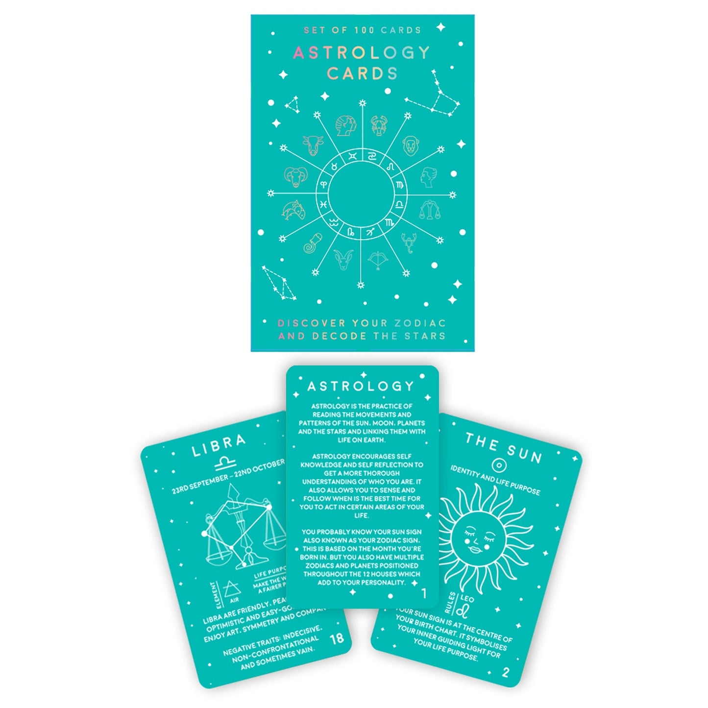 Astrology Cards