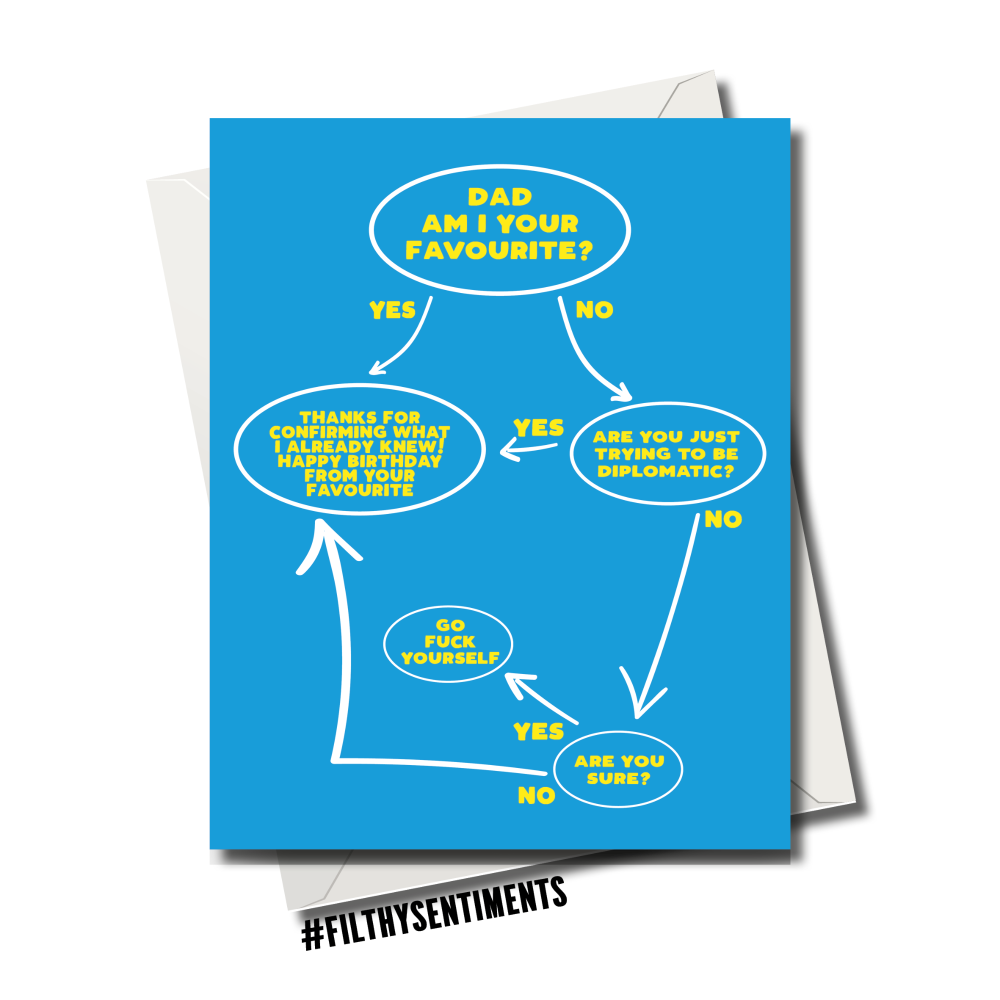 Filthy Sentiments - Dad Birthday Favourite Flowchart Card – William ...