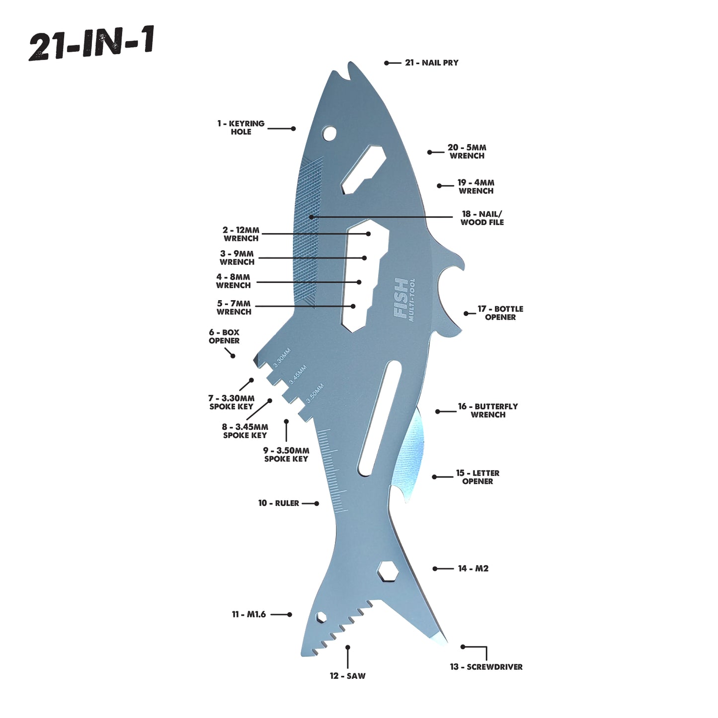 Gift Republic - Fish Multitool