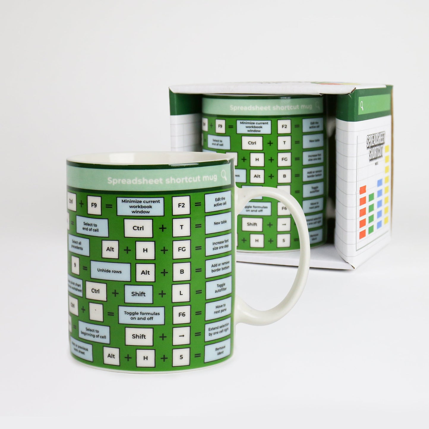 Excel Shortcut Mug