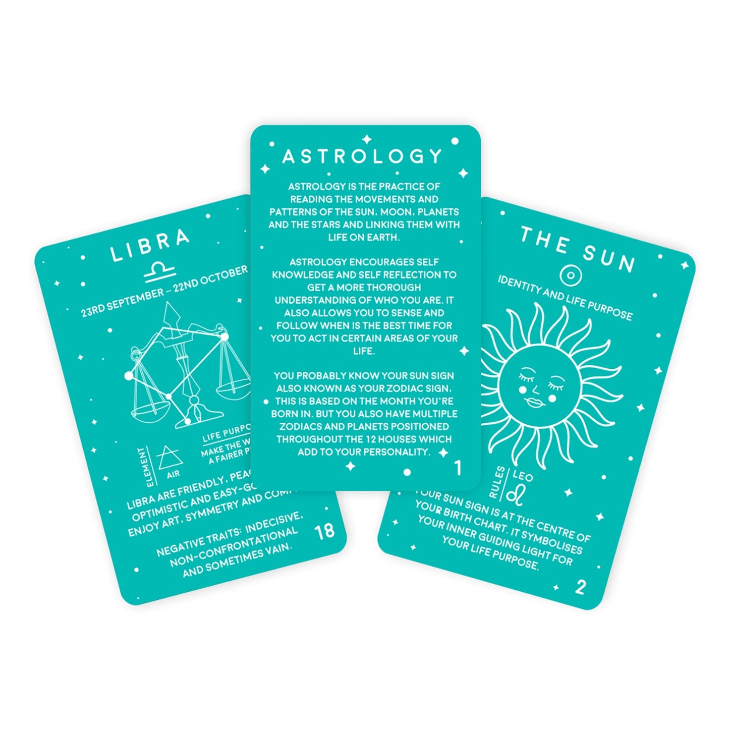 Astrology Cards