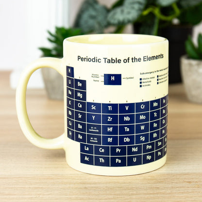 Periodic Table Heat Reveal Mug