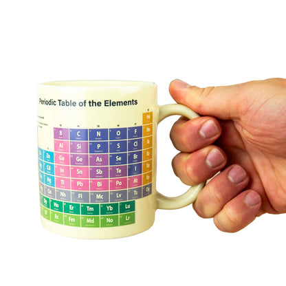Periodic Table Heat Reveal Mug