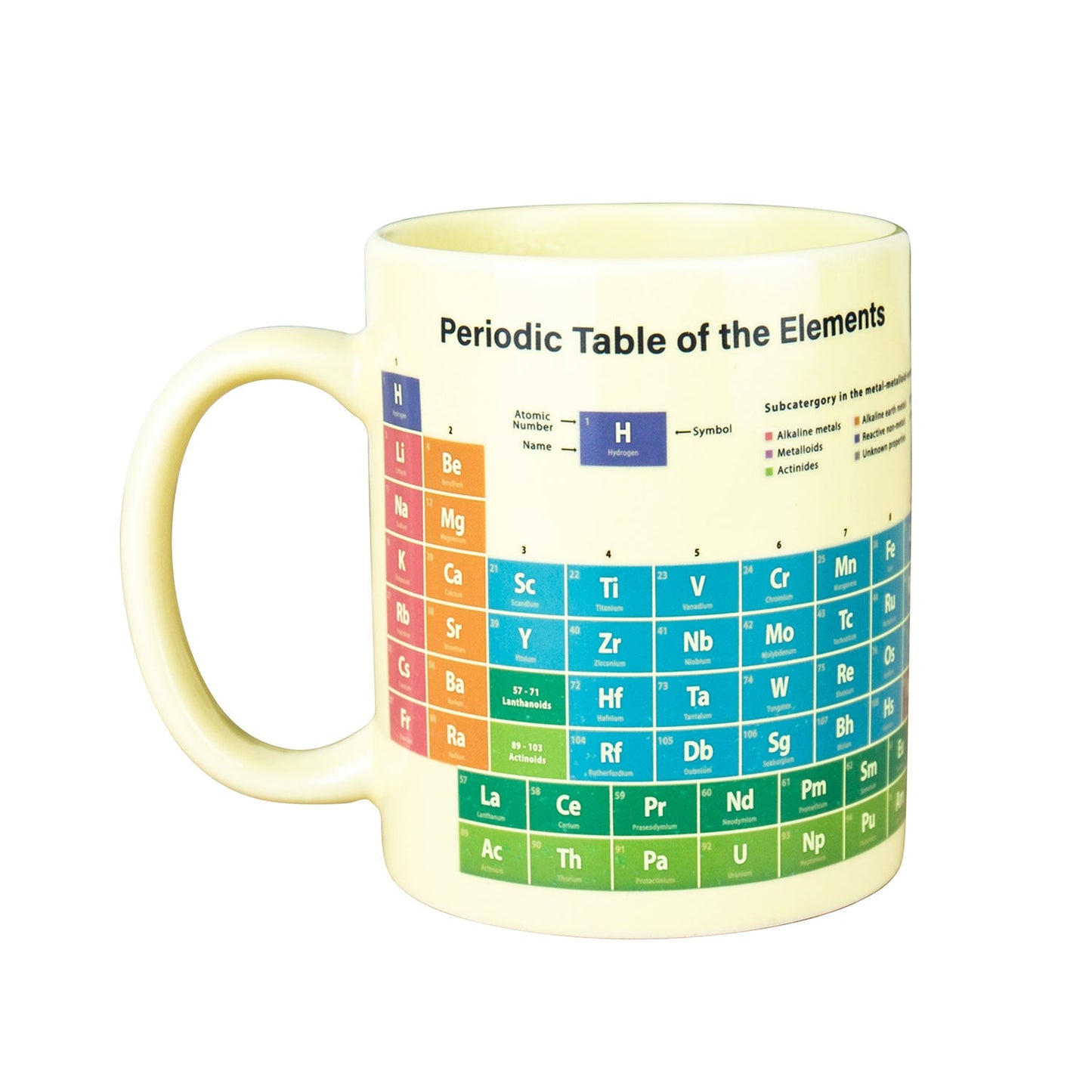 Periodic Table Heat Reveal Mug