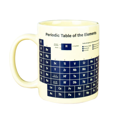 Periodic Table Heat Reveal Mug