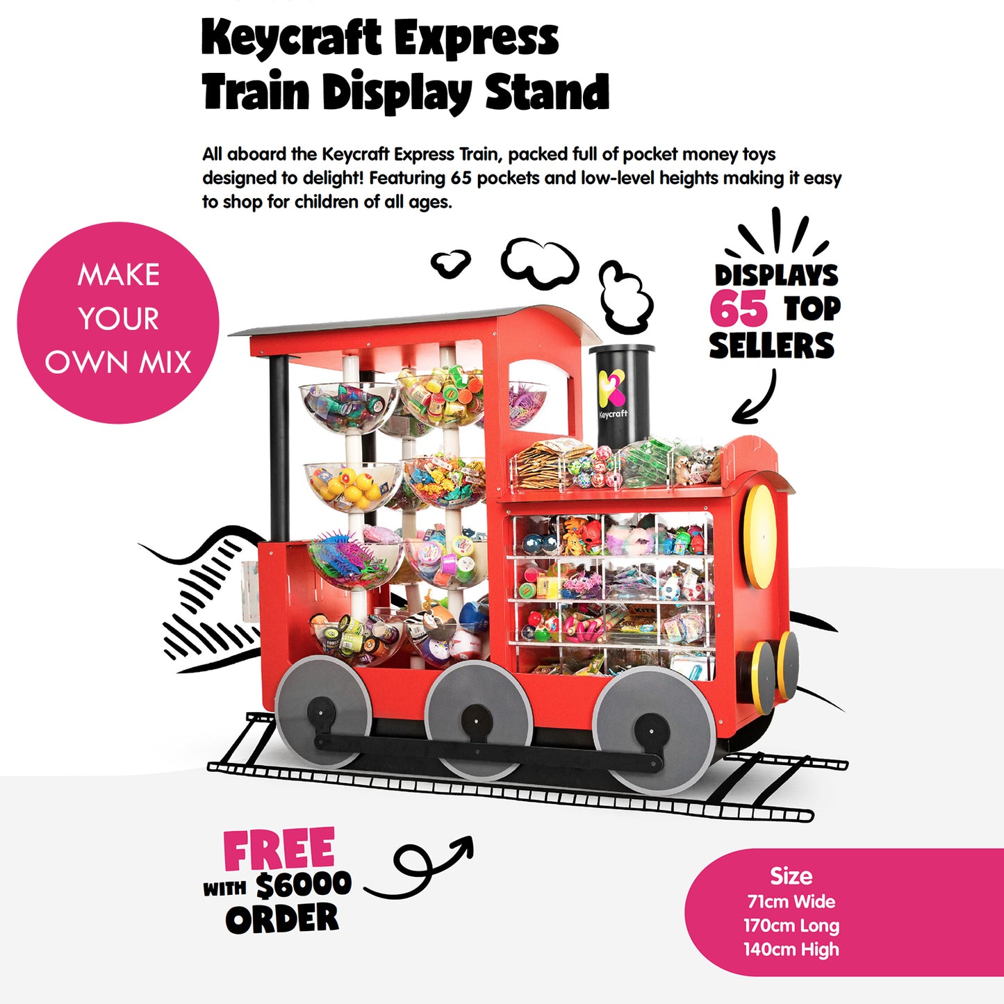 Keycraft - Train Display Stand