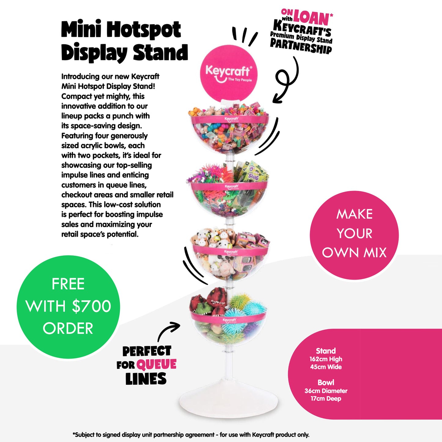 Keycraft - Mini Hotspot Display Stand