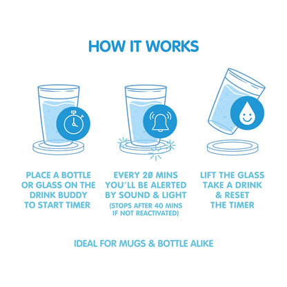 Alarm Drink Buddy Coaster