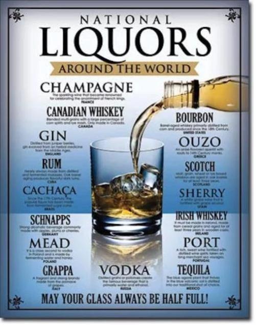National Liquors Tin Sign